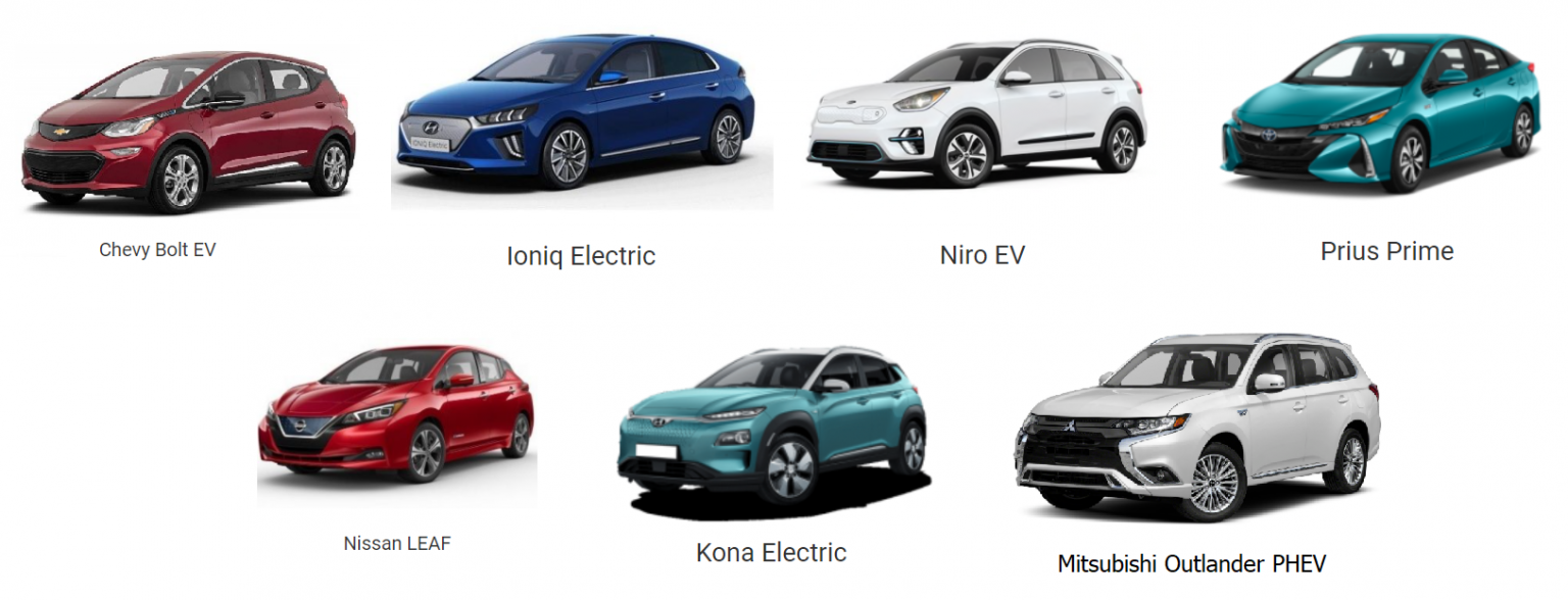 7 Electric Cars you can get for under $27k!